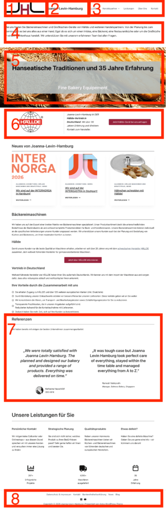 Screenshot der Homepage von joanna-levin-hamburg mit rot umrandeten Bereichen, die in der nebenstehenden Liste erklärt werden.